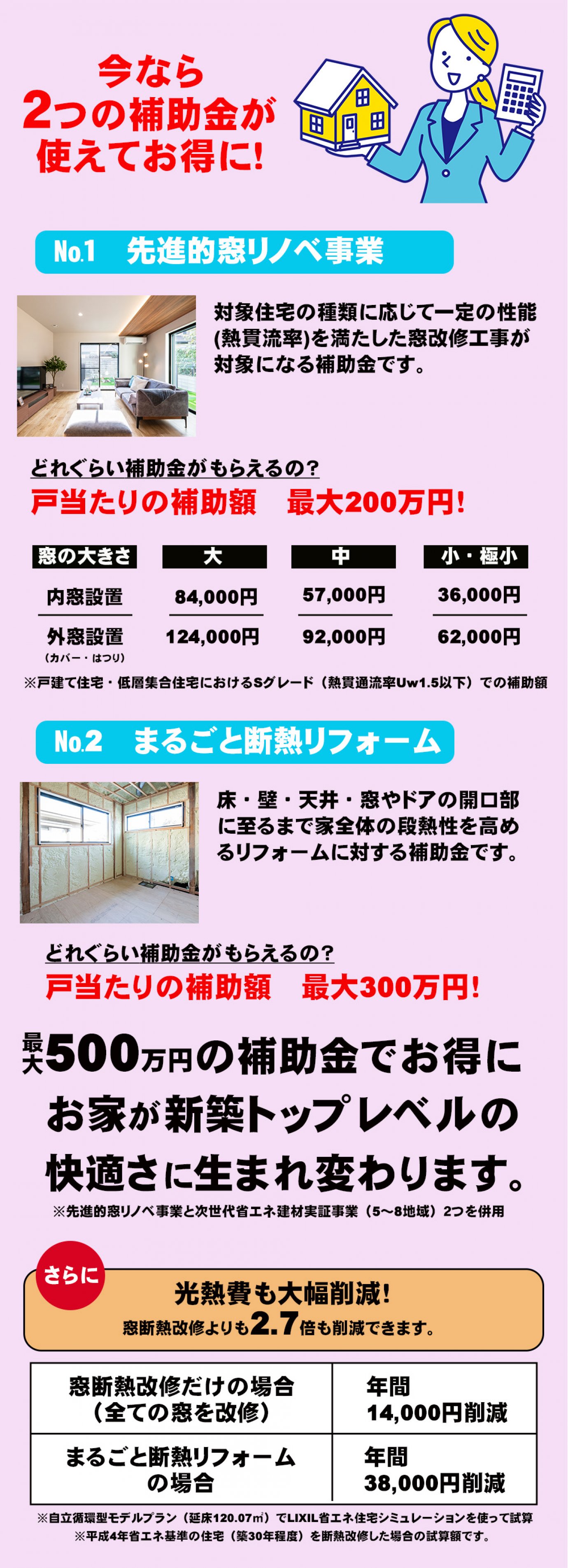 今なら補助金を使ってお得にリフォームできます。