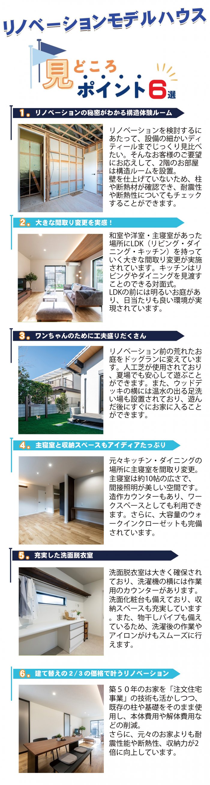 モデルハウスのみどころ