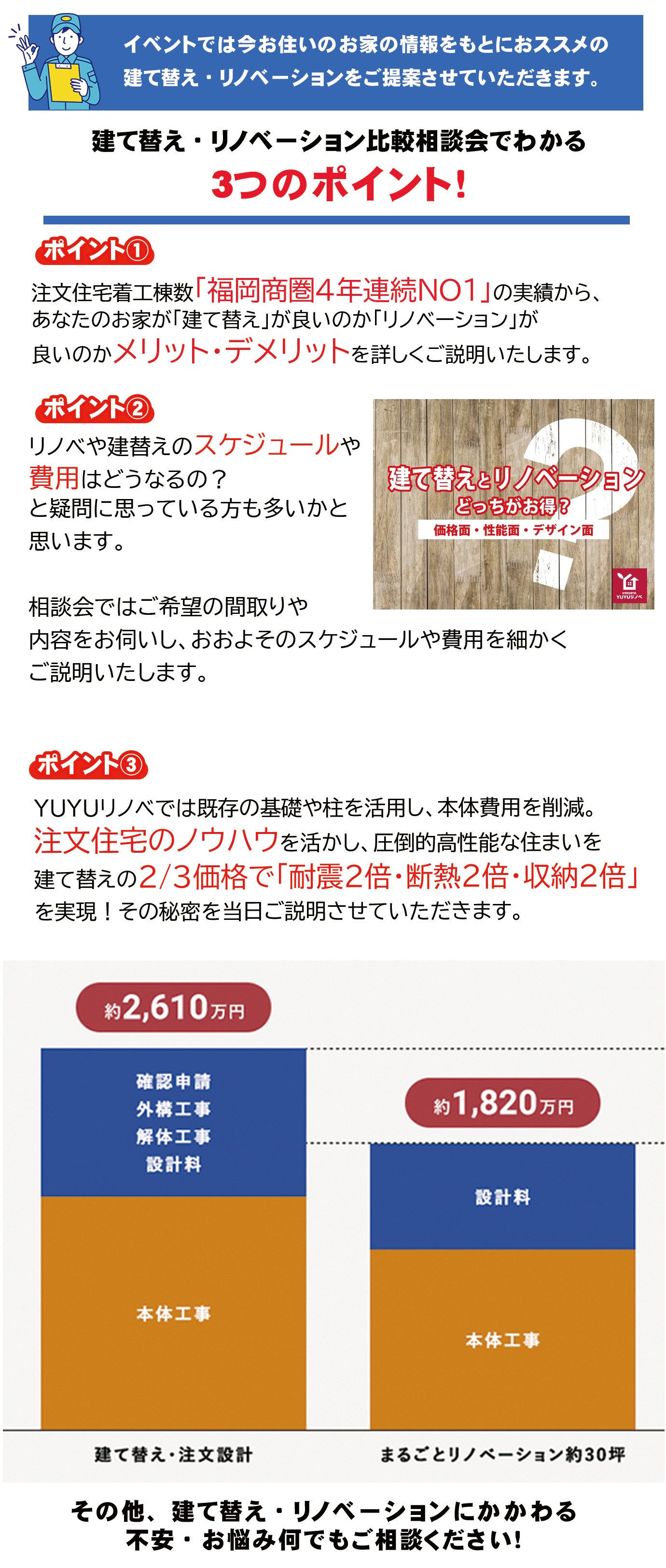 リノベーション相談会でわかる３つのポイント