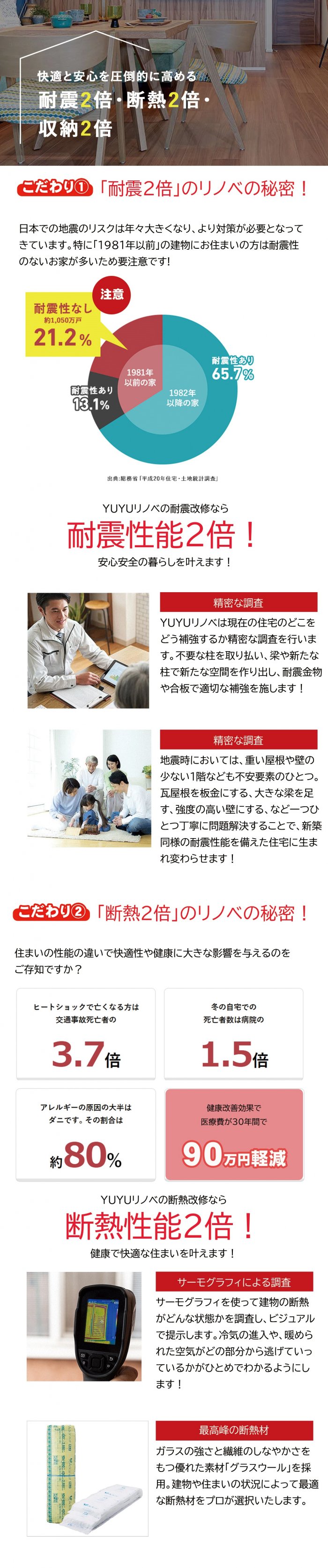 耐震2倍・断熱2倍・収納2倍を叶えるリノベーション